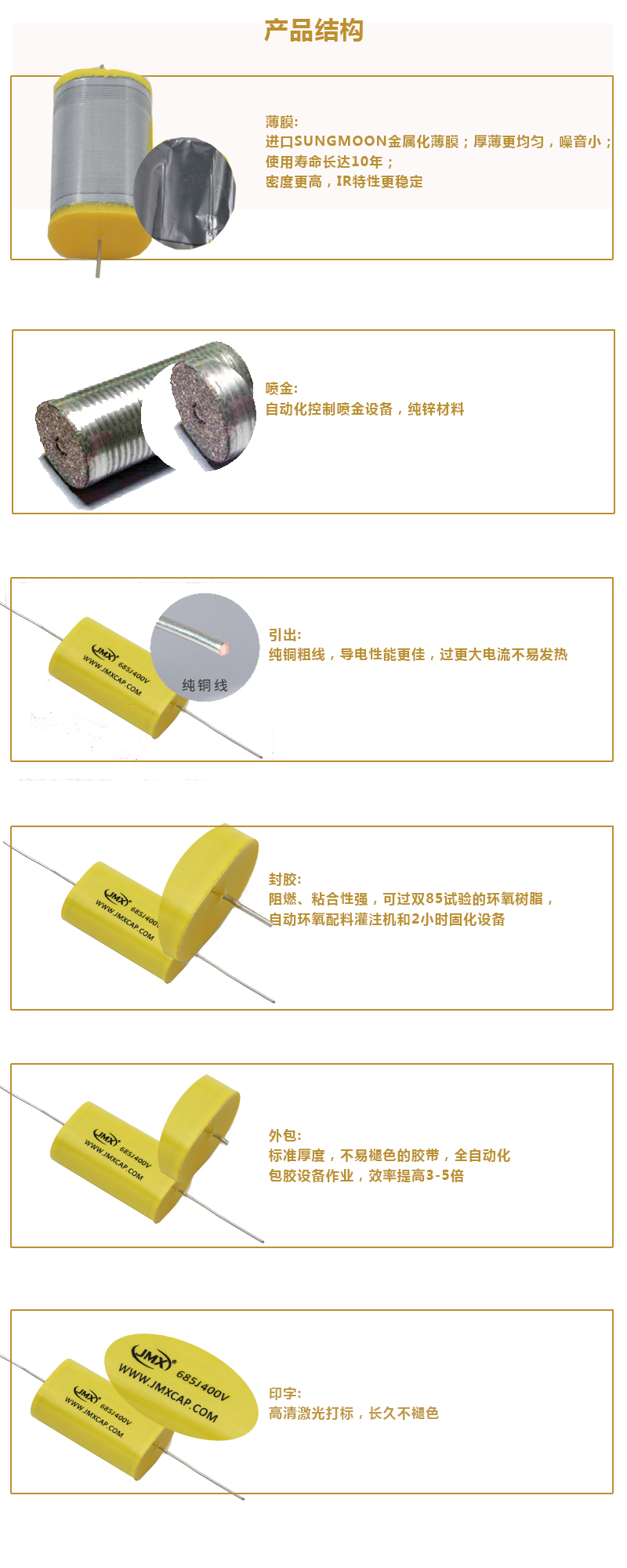 軸向電容內部結構