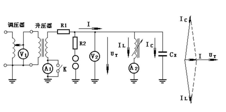圖6.11 并聯(lián)諧振法 (調(diào)感式)交流耐壓